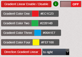 gradient